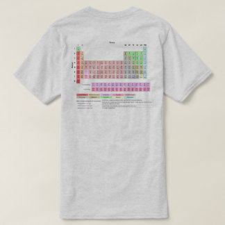 T-shirt Le Tableau des éléments périodique soutiennent la