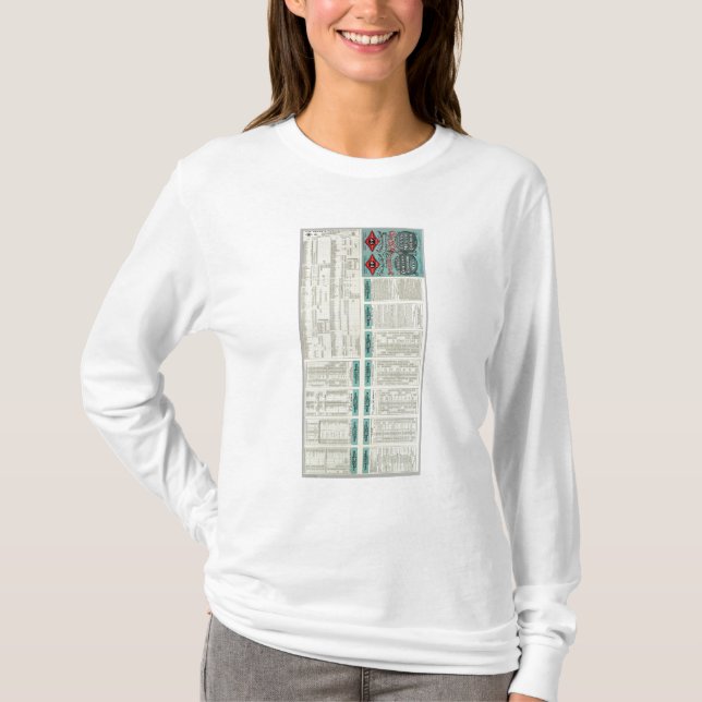T-shirt Le Texas et chemin de fer Pacifique (Devant)