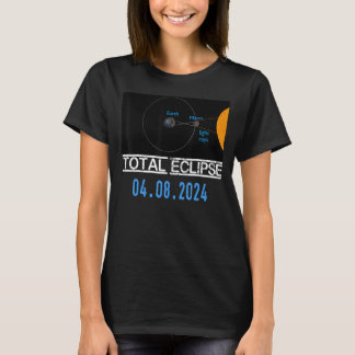 T-shirt L'Éclipse Solaire A Expliqué Même L'Astronomie Édu