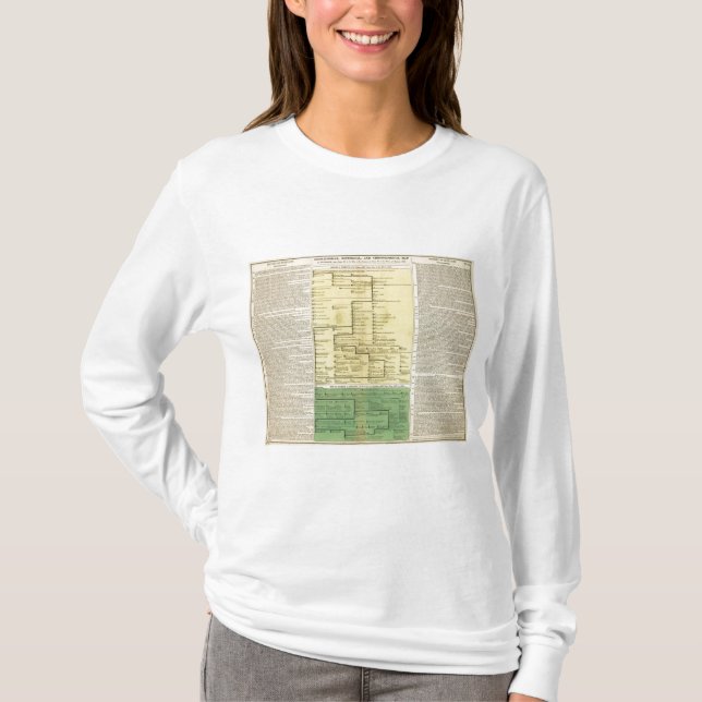 T-shirt L'Ecosse de 404 à 1603 (Devant)