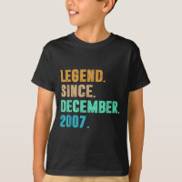 Légende depuis décembre 2007 Naissance Anniversair