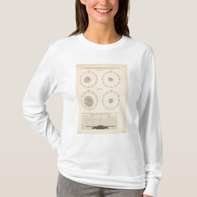 T-shirt Les 115 décès scarlatine, diphtérie (Devant)