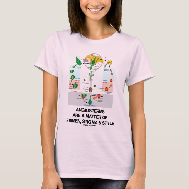 T-shirt Les angiospermes sont une question de style de (Devant)