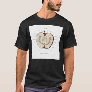 T-shirt Les Archives Magnus - Classe d'anatomie - Teeth Ap