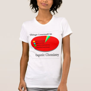 T-shirt Les choses I appris en chimie organique