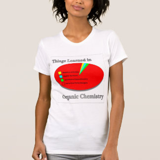 T-shirt Les choses I appris en chimie organique