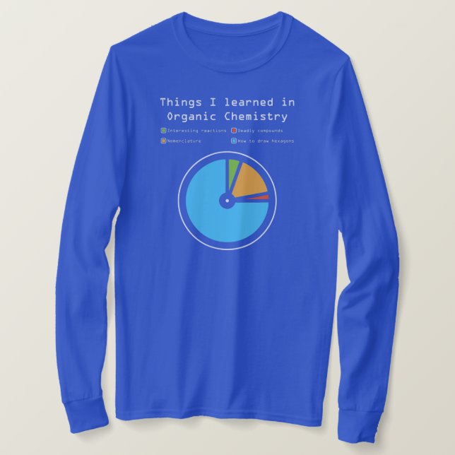 T-shirt Les Choses Que J'Ai Apprises En Chimie Organique D (Design devant)