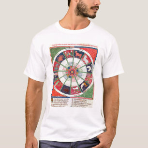T-shirt Les douze signes du zodiaque et du Sun
