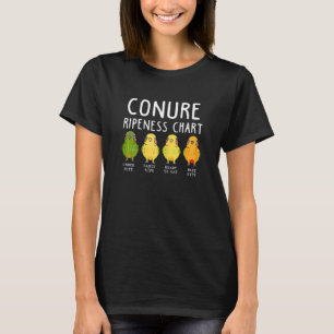 T-shirt Les femmes Zombies Mangent Mes ancêtres T1d Type 1