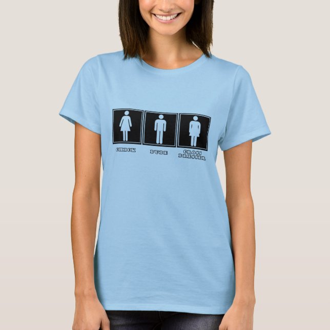 T-shirt Les signes classiques, qui sont vous (Devant)