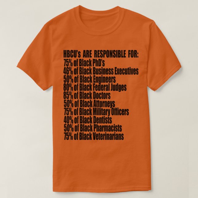 T-shirt Les Unités Opérationnelles HBCU Sont Responsables  (Design devant)