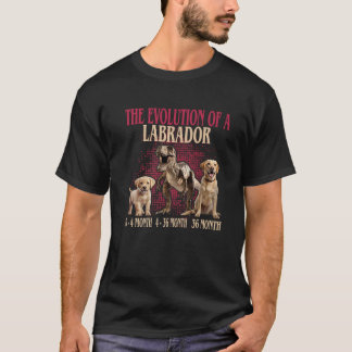 T-shirt L'évolution d'un chien labrador Chiot mignon T Rex