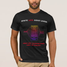 T-shirt Lies Cost Lives