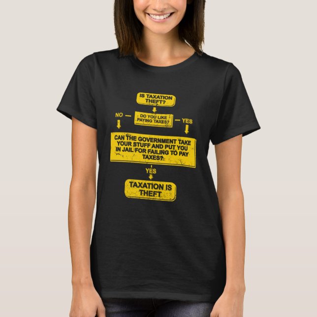 T-shirt L'impôt est le vol Libertarian Flow Chart Anti Tax (Devant)
