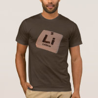 Lithium de Li