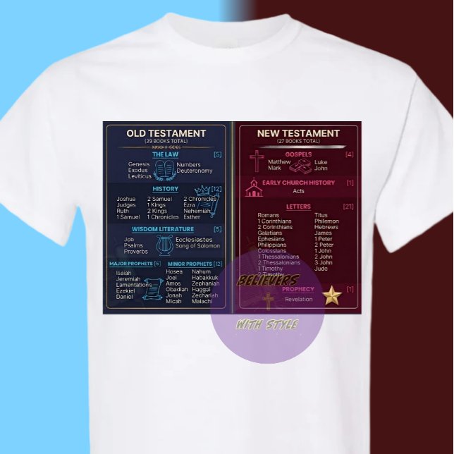 T-shirt Livres de la Bible (Créateur téléchargé)