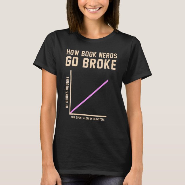 T-shirt Livres Lire Bookworm Comment les booknerds se cass (Devant)