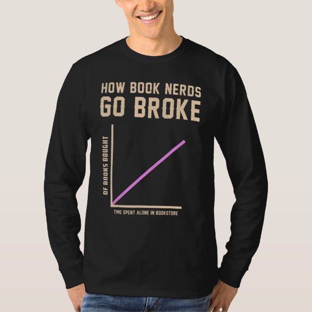 T-shirt Livres Lire Bookworm Comment les booknerds se cass (Devant)