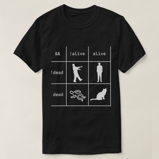T-shirt Logique booléenne Je suis un programmeur - vivant  (Design devant)