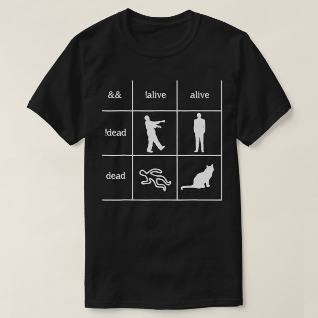 T-shirt Logique booléenne Je suis un programmeur vivant mo (Design devant)