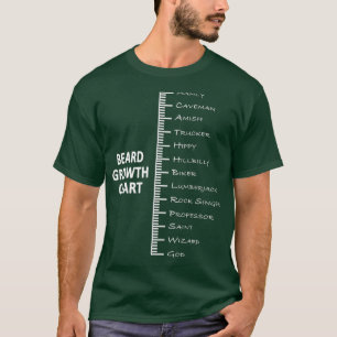 T-shirt Longueur de la barbe