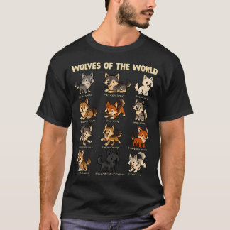 T-shirt Loups Animaux Du Monde Loup Mignon Éducatif
