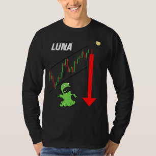 T-shirt Luna Crypto Crash Trading CryptoCurrency Btc 2022