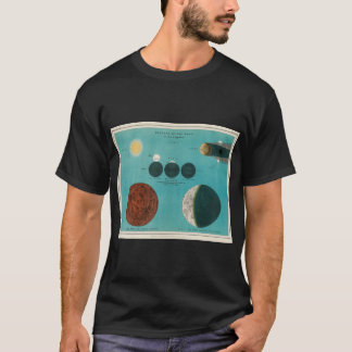 T-shirt Lune, Système solaire Art Abstrait Vintage