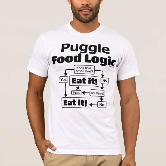 T-shirt Lutter contre la logique alimentaire (Devant)
