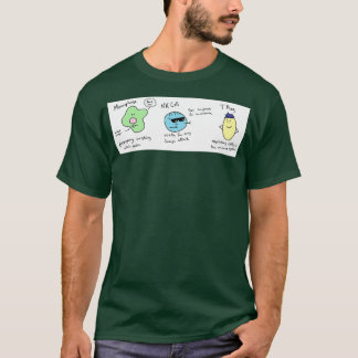 T-shirt Macrophage NK cellule amp T reg