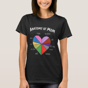 T-shirt Maman coeur mignon définition fête des mères maman
