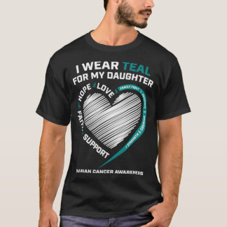 T-shirt Maman Papa Je Porte Turquoise Pour Ma Fille Cancer