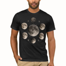 Mandala d'astronomie des phases lunaires célestes