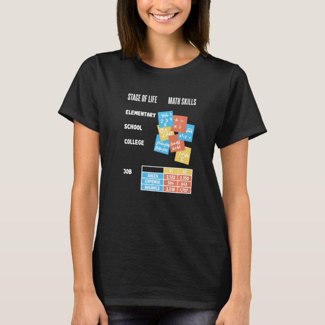 T-shirt Math School College Job Pupils Teacher Nerd Geek J (Devant)