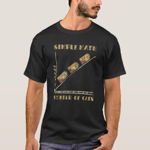 T-shirt Math Simple Fou Nombre De Chats