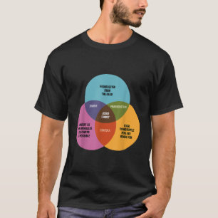 T-shirt Mathe drôle Diagramme de Venn Jésus Zombie Dracula
