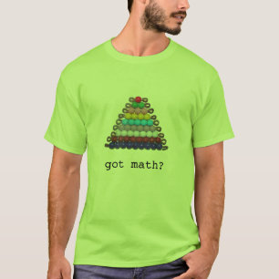 T-shirt maths obtenues ?