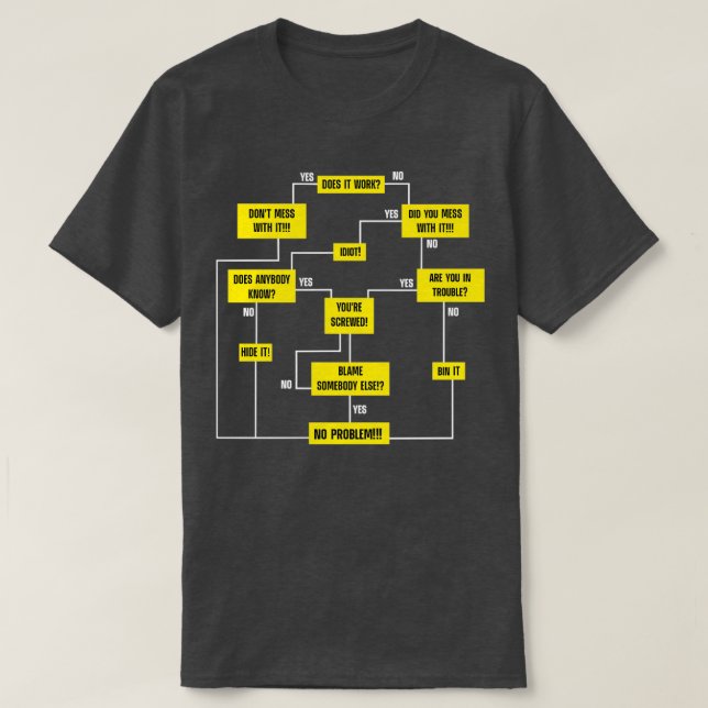 T-shirt Men Problem Solving Chart  (Design devant)