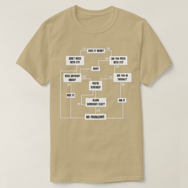 T-shirt Men Problem Solving Chart 1  (Design devant)