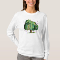 Merveille de saule