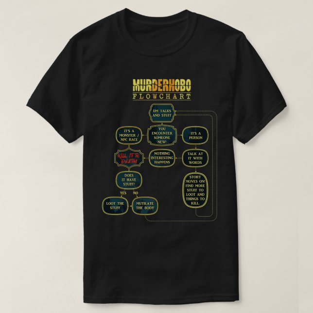 T-shirt Meurtre Hobo Flowchart D20 Tabletop RPG Dragons Me (Design devant)