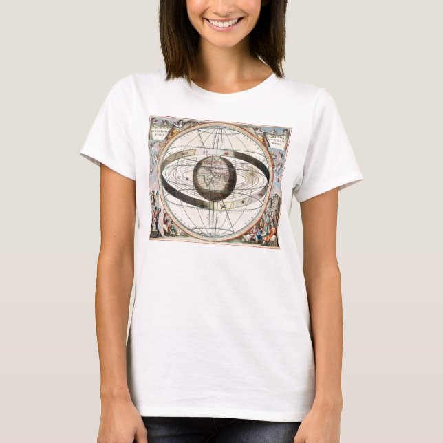 T-shirt Modèle géocentrique (Devant)