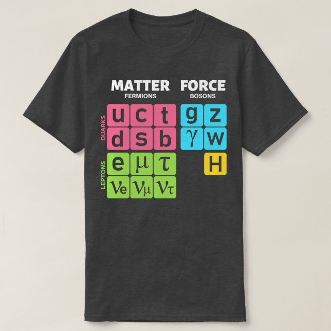 T-shirt Modèle standard de physique des particules 1 (Design devant)