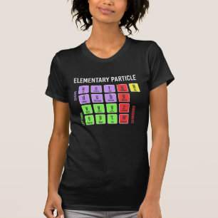 T-shirt Modèle standard de physique des particules élément