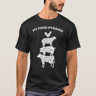 T-shirt Mon alimentation Pyramide Vache mouton porc poulet