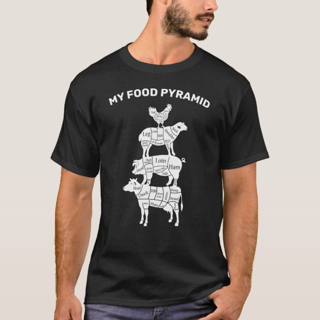T-shirt Mon alimentation Pyramide Vache mouton porc poulet (Devant)