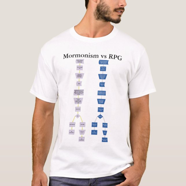 T-shirt Mormonism contre le RPG (Devant)