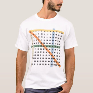 T-shirt Multiplication/Tableau de périodes
