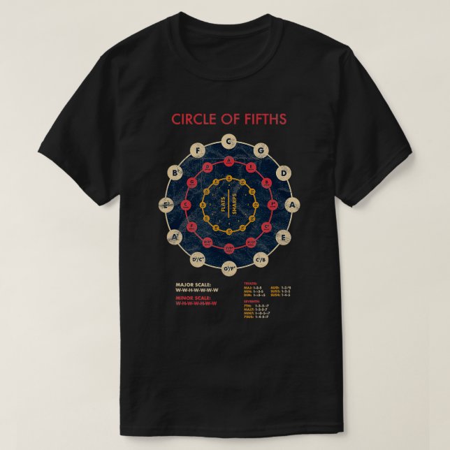 T-shirt Musique Théorie Flats Sharps Compositeur Circle du (Design devant)
