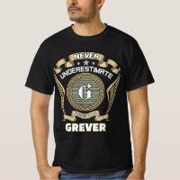 N sous-estimez jamais le pouvoir d'un GREVER